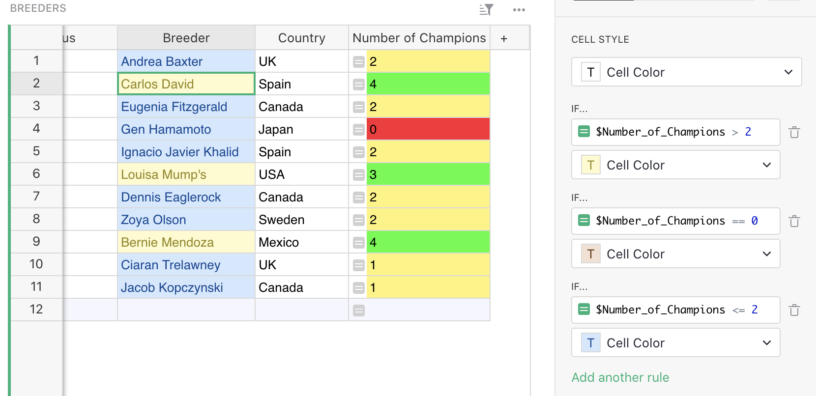 Conditional Formatting