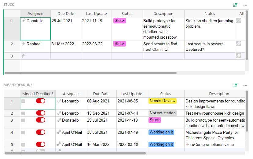 Project Management